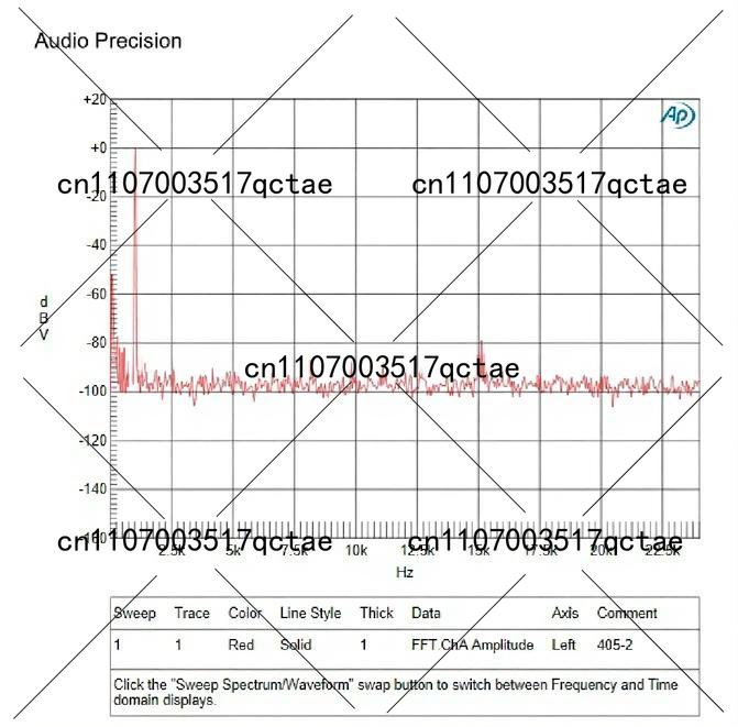 2 adet QUAD405 Stereo Ses Güç  - Outdoor Furniture Diy incelemesi ve fiyatı
